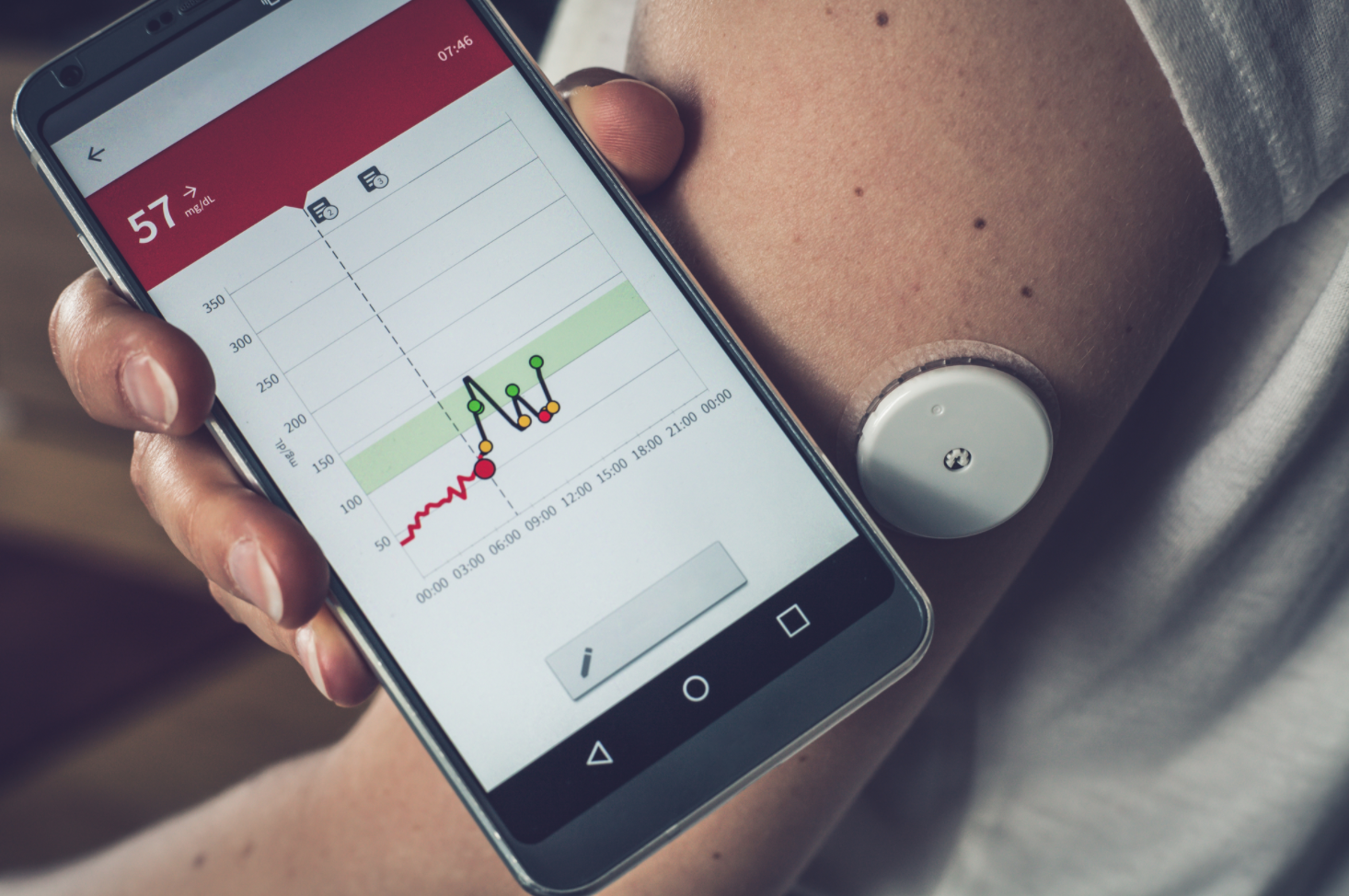 Sensor-based wearable devices can communicate your medical information back to a physician so you don’t have to visit a medical facility.